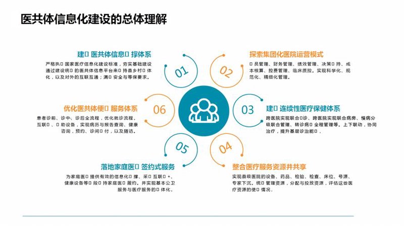 武汉百业网