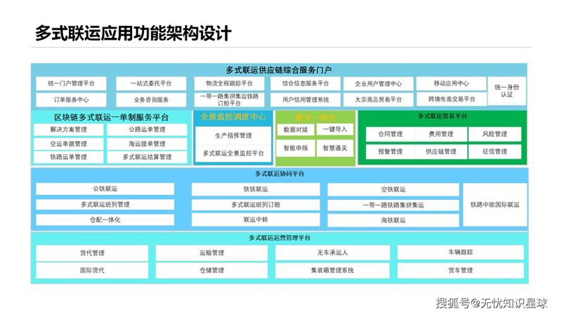 百业网平台：互联网时代的商业新天地